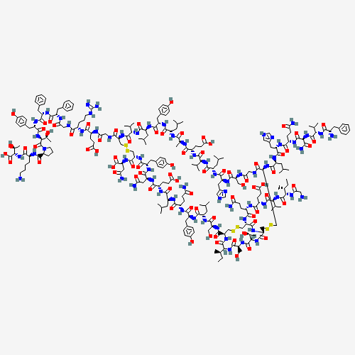 Insulin structure